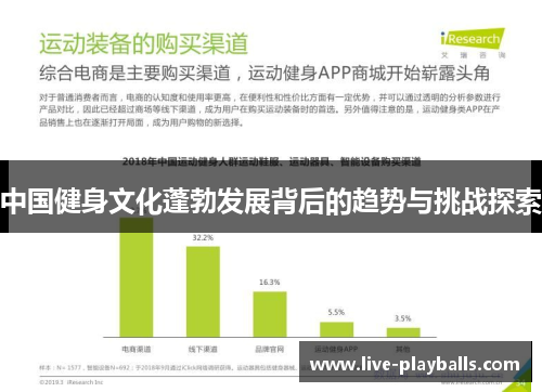 中国健身文化蓬勃发展背后的趋势与挑战探索